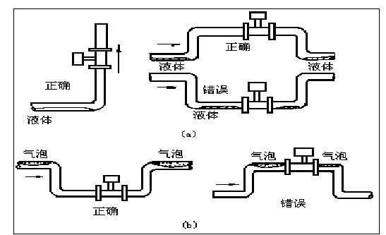 �н������ƣ����������ƣ����������ƣ���������ƣ���Բ���������ƣ������ܸ���������,�����������ƣ����Ϲ������ƣ�dk800����������,����ת��������,LUGB���н��������������װ������ƣ����������������������ƣ�����ʽ������