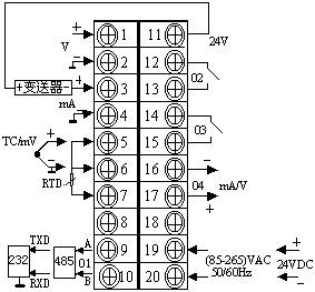 XM智能变送控制数字 光柱显示仪表