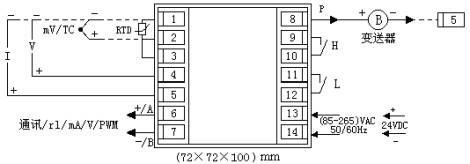 XM智能变送控制数字 光柱显示仪表