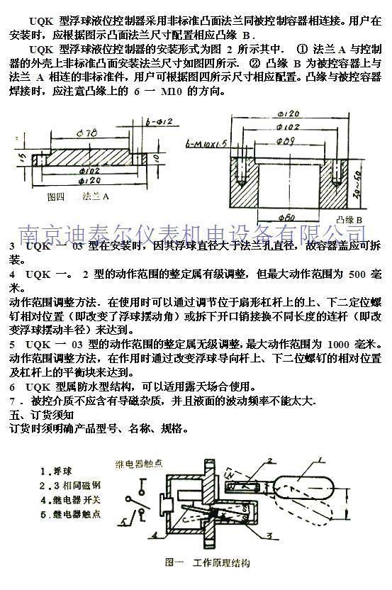 UQK����Һλ������