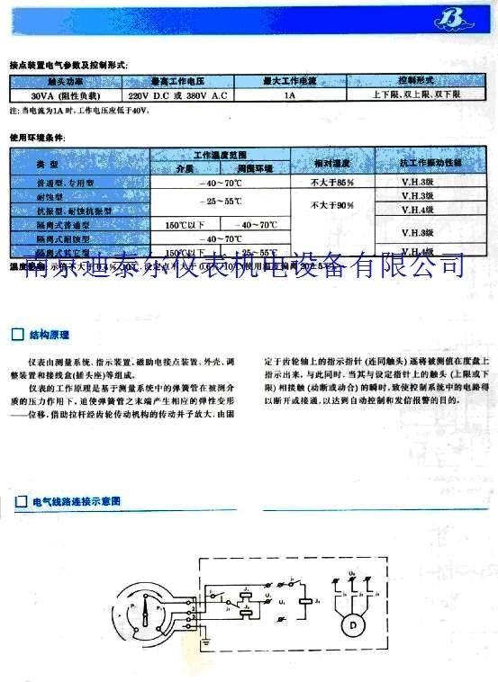 ��ӵ�ѹ����