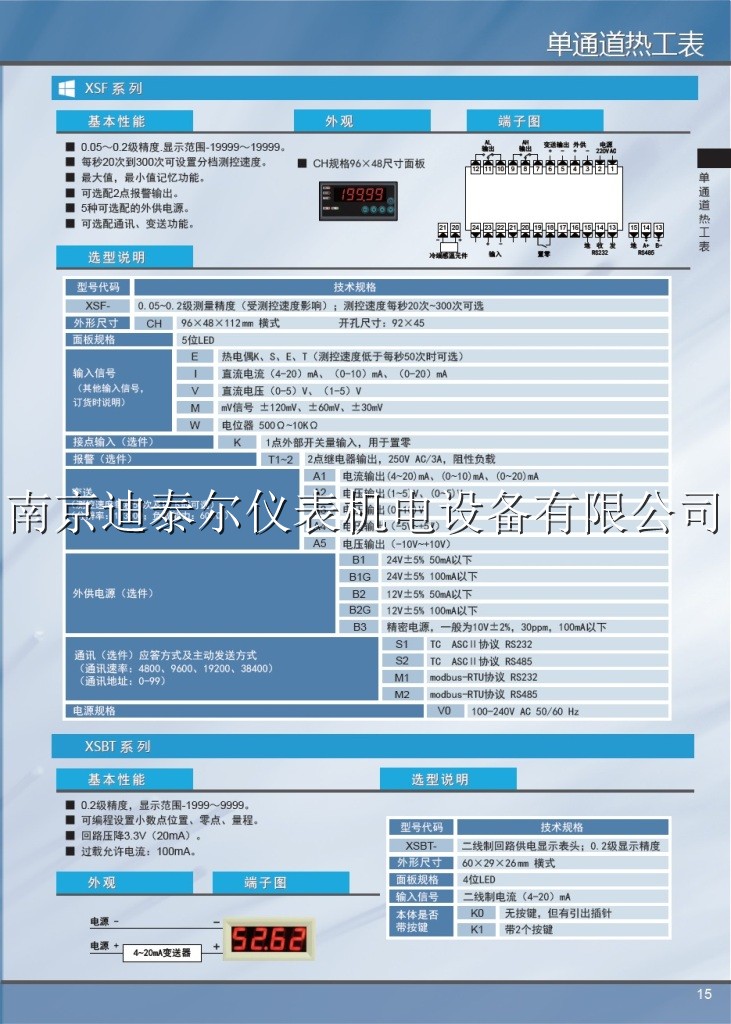 XSF�߾��ȹ����Ǳ�