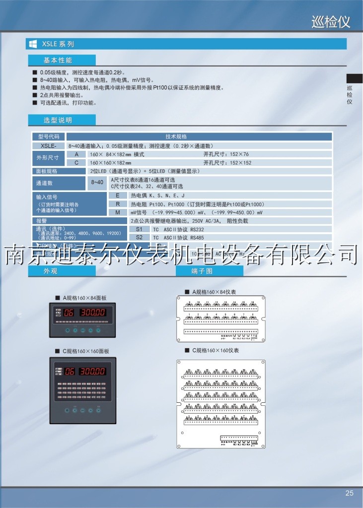 XSLE巡回检测仪表