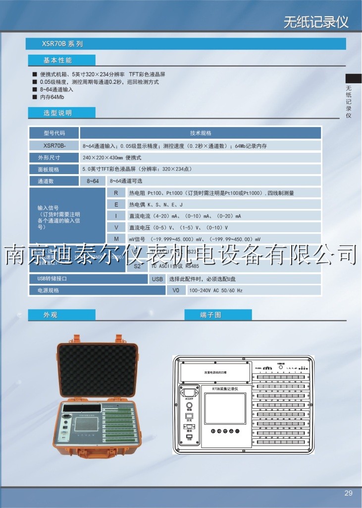 XSR70B�߾���Һ��Ѳ���¼��