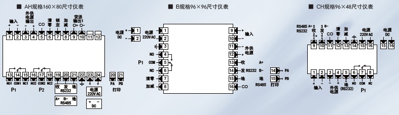 XSN系列